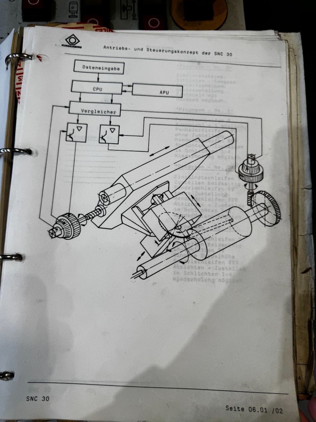 Klingelnberg SNC 30 Tool Grinder